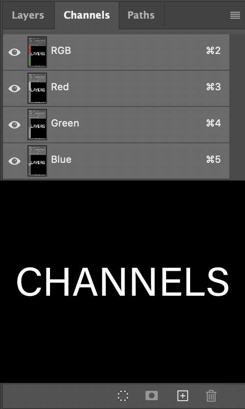 Photoshop what are channels