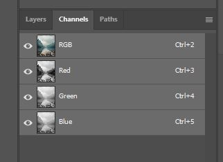 Photoshop channels