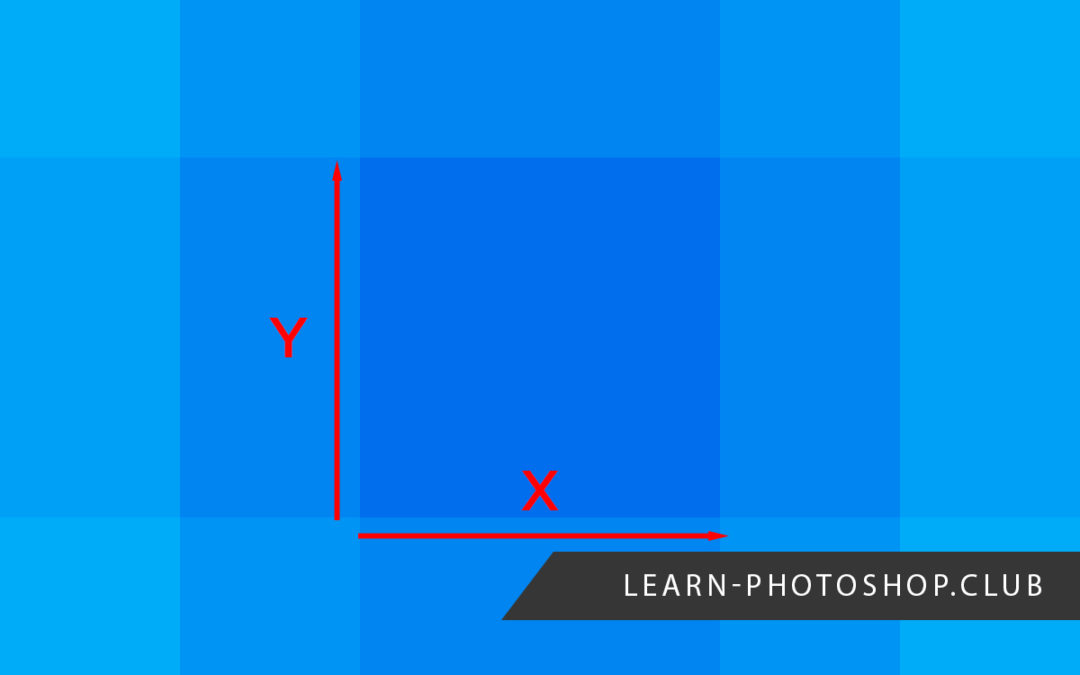 What is Pixel Aspect Ratio?