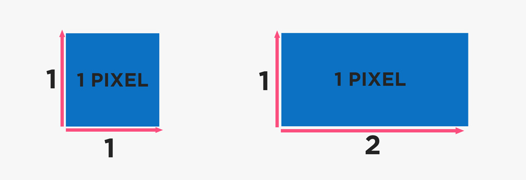 pixel aspect ratio visualisation